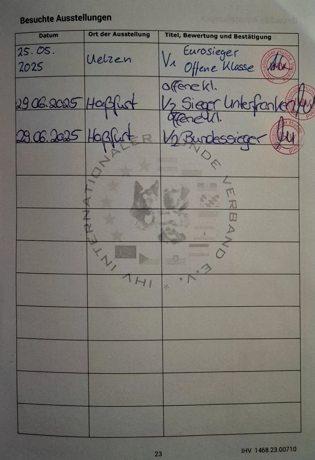 Rhodesian Ridgeback of Minabou-Massai - Hundezucht - Besuchte Ausstellungen