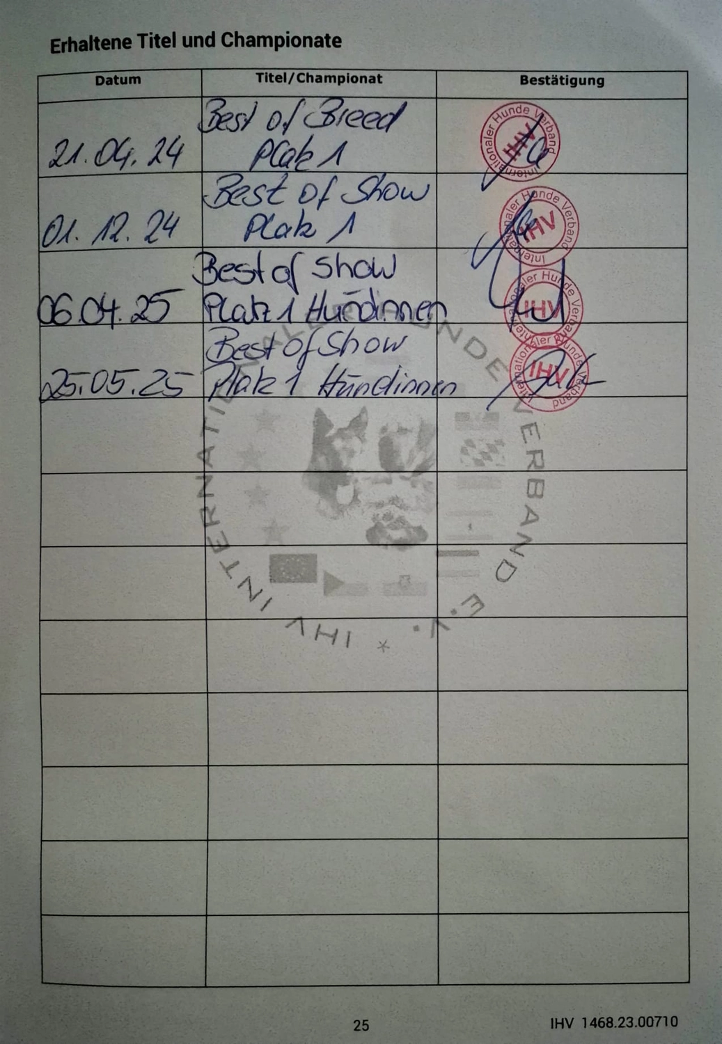 Rhodesian Ridgeback of Minabou-Massai - Hundezucht - Besuchte Ausstellungen